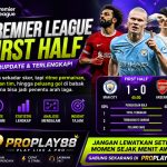 proplay88